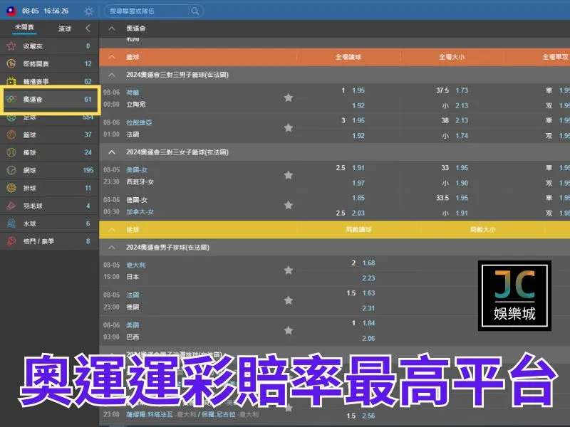 奧運運彩賠率
