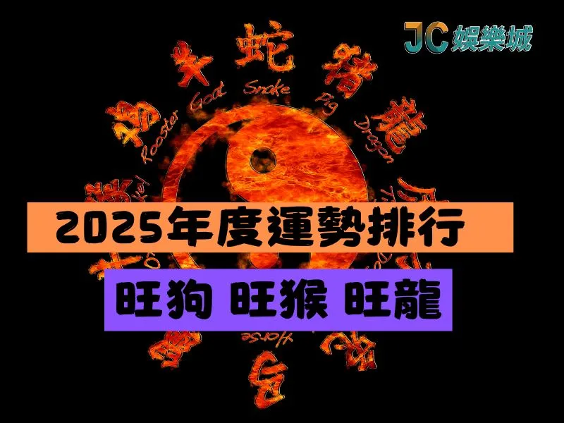 2025年度運勢排行